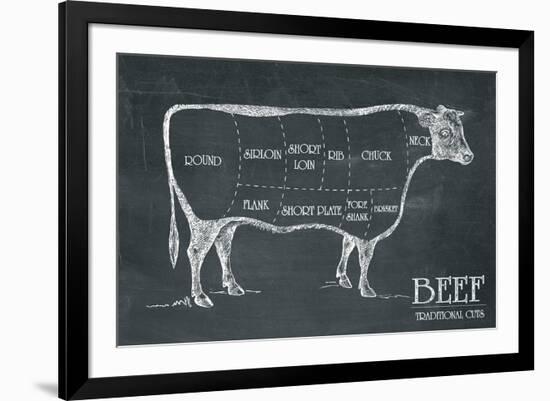 Butcher's Guide III-The Vintage Collection-Framed Giclee Print