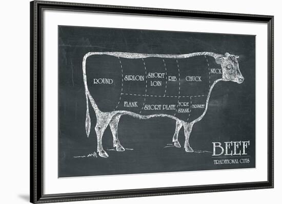 Butcher's Guide III-The Vintage Collection-Framed Giclee Print