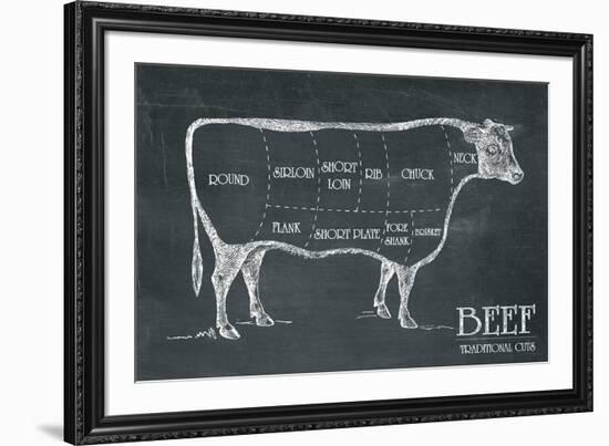 Butcher's Guide III-The Vintage Collection-Framed Giclee Print