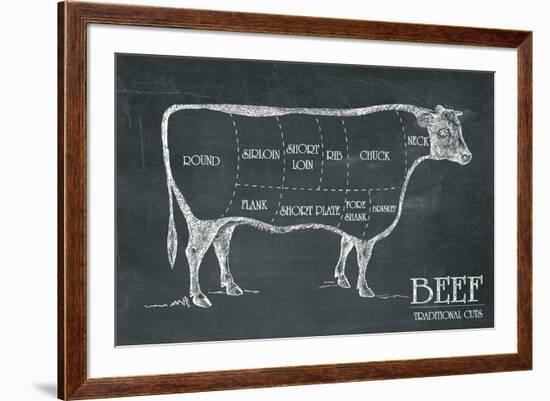 Butcher's Guide III-The Vintage Collection-Framed Giclee Print