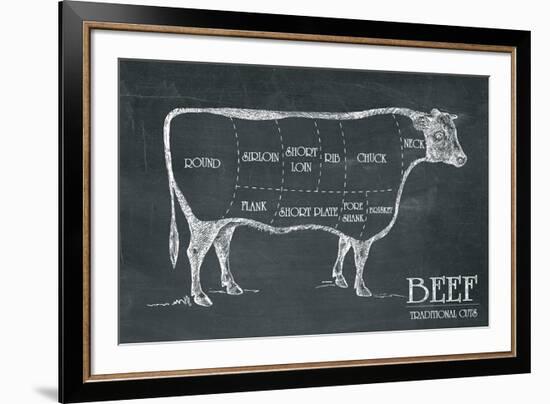 Butcher's Guide III-The Vintage Collection-Framed Giclee Print