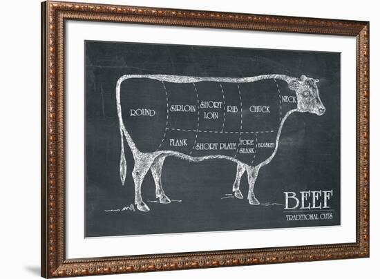 Butcher's Guide III-The Vintage Collection-Framed Giclee Print