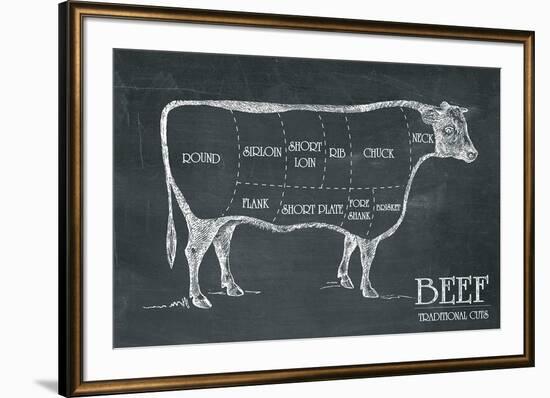 Butcher's Guide III-The Vintage Collection-Framed Giclee Print