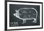 Butcher's Guide IV-The Vintage Collection-Framed Giclee Print