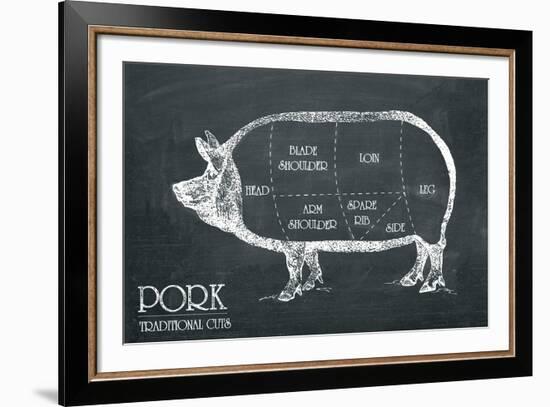 Butcher's Guide IV-The Vintage Collection-Framed Giclee Print