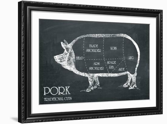 Butcher's Guide IV-The Vintage Collection-Framed Giclee Print