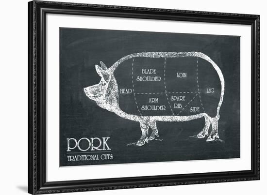 Butcher's Guide IV-The Vintage Collection-Framed Giclee Print