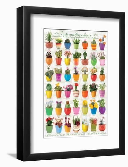 Cactus & Succulents-null-Framed Art Print