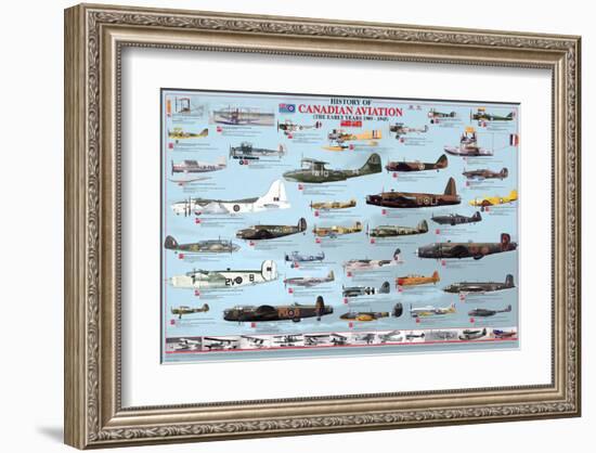 Canadian Aviation, The Early Years-null-Framed Art Print