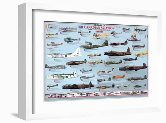 Canadian Aviation, The Early Years-null-Framed Art Print
