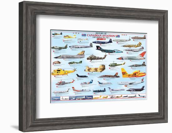 Canadian Aviation, The Modern Era-null-Framed Premium Giclee Print