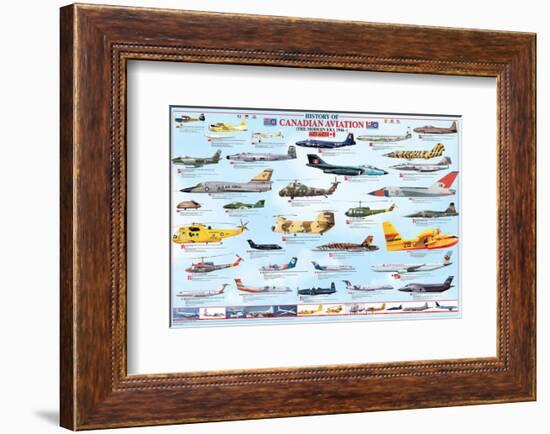 Canadian Aviation, The Modern Era-null-Framed Premium Giclee Print