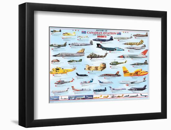 Canadian Aviation, The Modern Era-null-Framed Premium Giclee Print