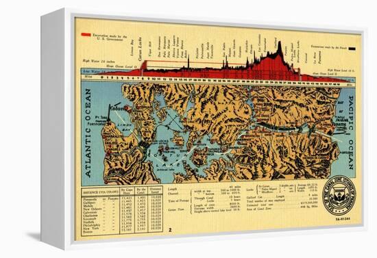 Canal Zone Isthmus Of Panama-Curt Teich & Company-Framed Stretched Canvas