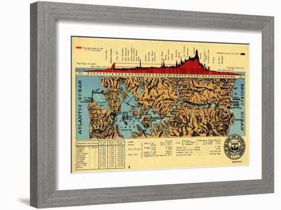 Canal Zone Isthmus Of Panama-Curt Teich & Company-Framed Premium Giclee Print