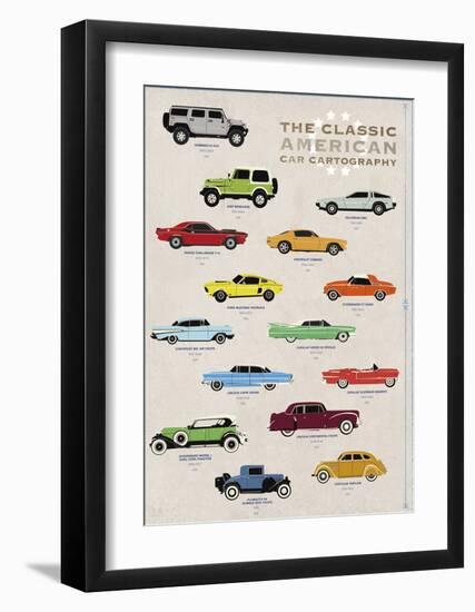 Car Cartography I-Clara Wells-Framed Art Print