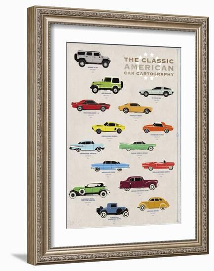 Car Cartography I-Clara Wells-Framed Art Print