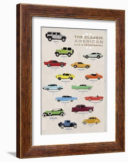 Car Cartography I-Clara Wells-Framed Art Print