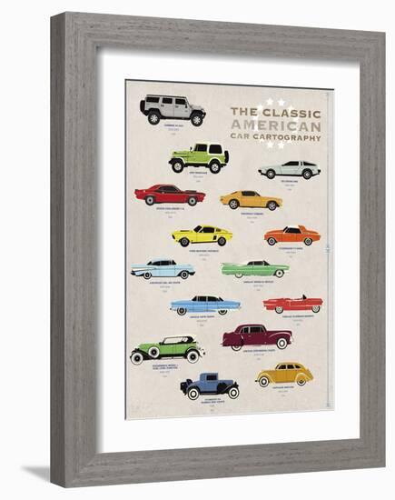 Car Cartography I-Clara Wells-Framed Art Print