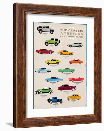 Car Cartography I-Clara Wells-Framed Giclee Print