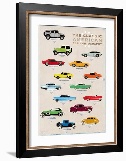 Car Cartography I-Clara Wells-Framed Giclee Print