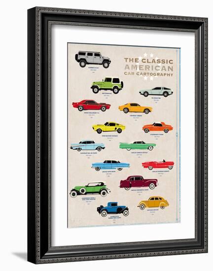 Car Cartography I-Clara Wells-Framed Giclee Print