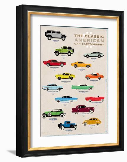 Car Cartography I-Clara Wells-Framed Giclee Print