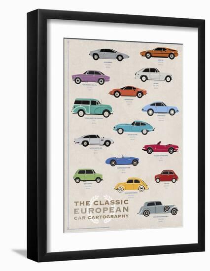 Car Cartography II-Clara Wells-Framed Art Print