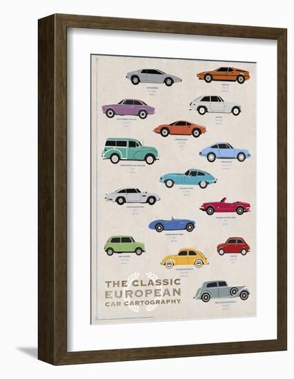 Car Cartography II-Clara Wells-Framed Art Print