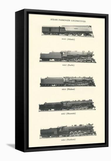 Catalog of Steam Passenger Trains-null-Framed Stretched Canvas