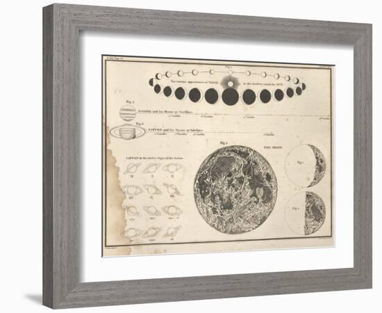 Celestial Atlas, 1822-Science Source-Framed Giclee Print