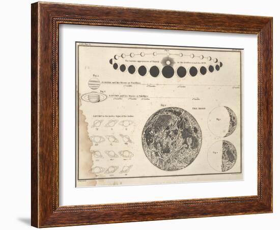 Celestial Atlas, 1822-Science Source-Framed Giclee Print