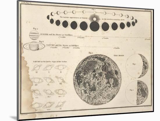 Celestial Atlas, 1822-Science Source-Mounted Giclee Print