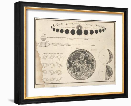 Celestial Atlas, 1822-Science Source-Framed Giclee Print