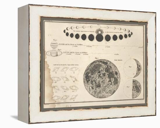 Celestial Atlas, 1822-Science Source-Framed Premier Image Canvas