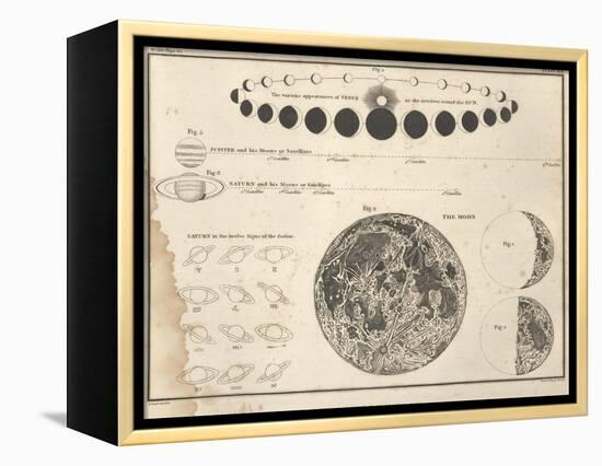 Celestial Atlas, 1822-Science Source-Framed Premier Image Canvas