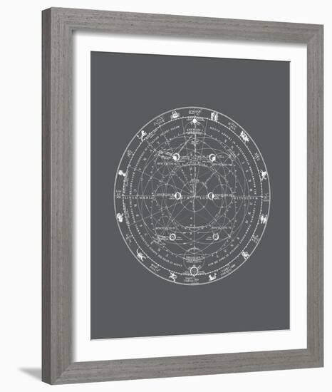 Celestial - Zodiac-The Vintage Collection-Framed Giclee Print