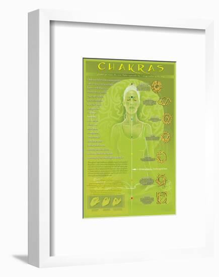 Chakras and Mudras-null-Framed Art Print