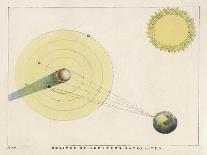 Diagram Showing an Eclipse of Jupiter's Satellites-Charles F. Bunt-Art Print