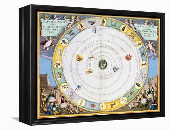 Chart describing the movement of the Planets, 1660-1661-Andreas Cellarius-Framed Premier Image Canvas