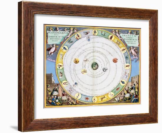 Chart describing the movement of the Planets, 1660-1661-Andreas Cellarius-Framed Giclee Print