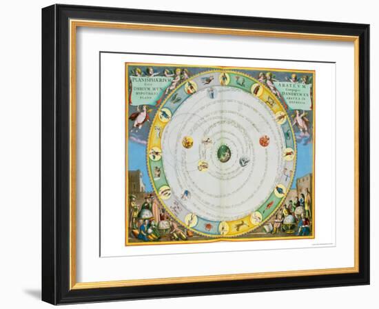 Chart Describing the Movement of the Planets, from Celestial Atlas, or the Harmony of the Universe-Andreas Cellarius-Framed Giclee Print