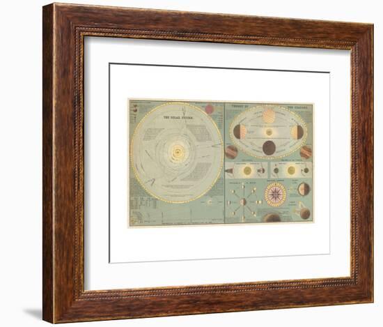 Chart of the Solar System and the Theory of Seasons, 1873-Adam and Charles Black-Framed Art Print