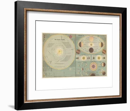 Chart of the Solar System and the Theory of Seasons, 1873-Adam and Charles Black-Framed Art Print