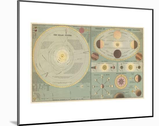 Chart of the Solar System and the Theory of Seasons, 1873-Adam and Charles Black-Mounted Art Print