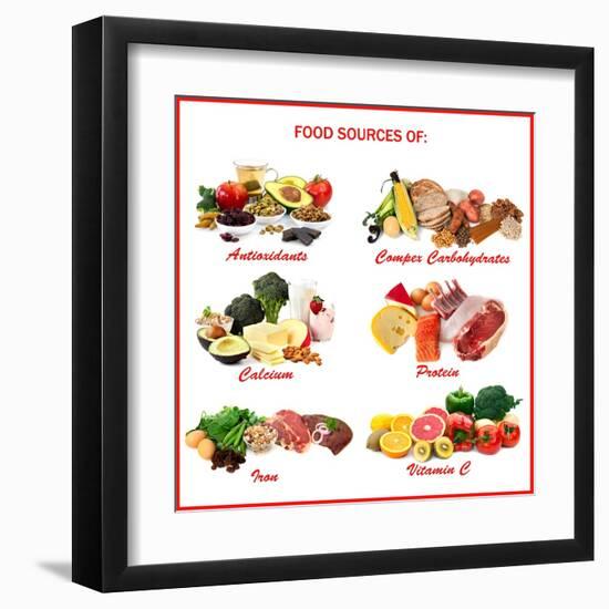 Chart Showing Food Sources of Various Nutrients-Robyn Mackenzie-Framed Art Print