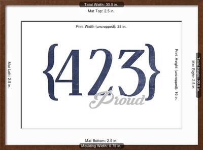 Chattanooga Tennessee 423 Area Code Blue Art Print Lantern Press Art Com