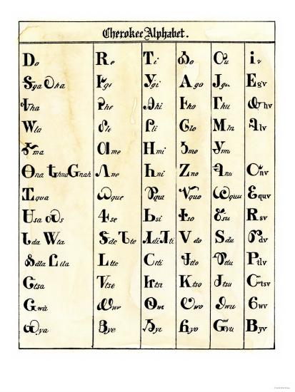 Cherokee Alphabet Developed by Sequoyah Giclee Print by | Art.com