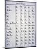 Cherokee Alphabet, Developed in 1821-null-Mounted Giclee Print