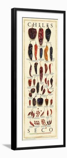 Chiles Seco-Mark Miller-Framed Art Print